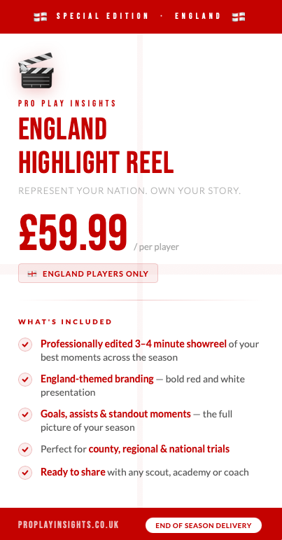 4 Nations Highlight Reel - England Players