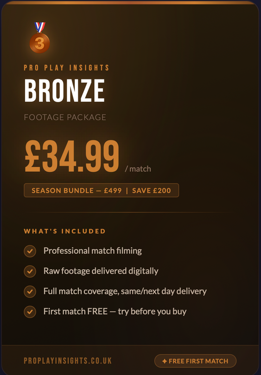 Bronze Tier - Professional Analysis Footage Package