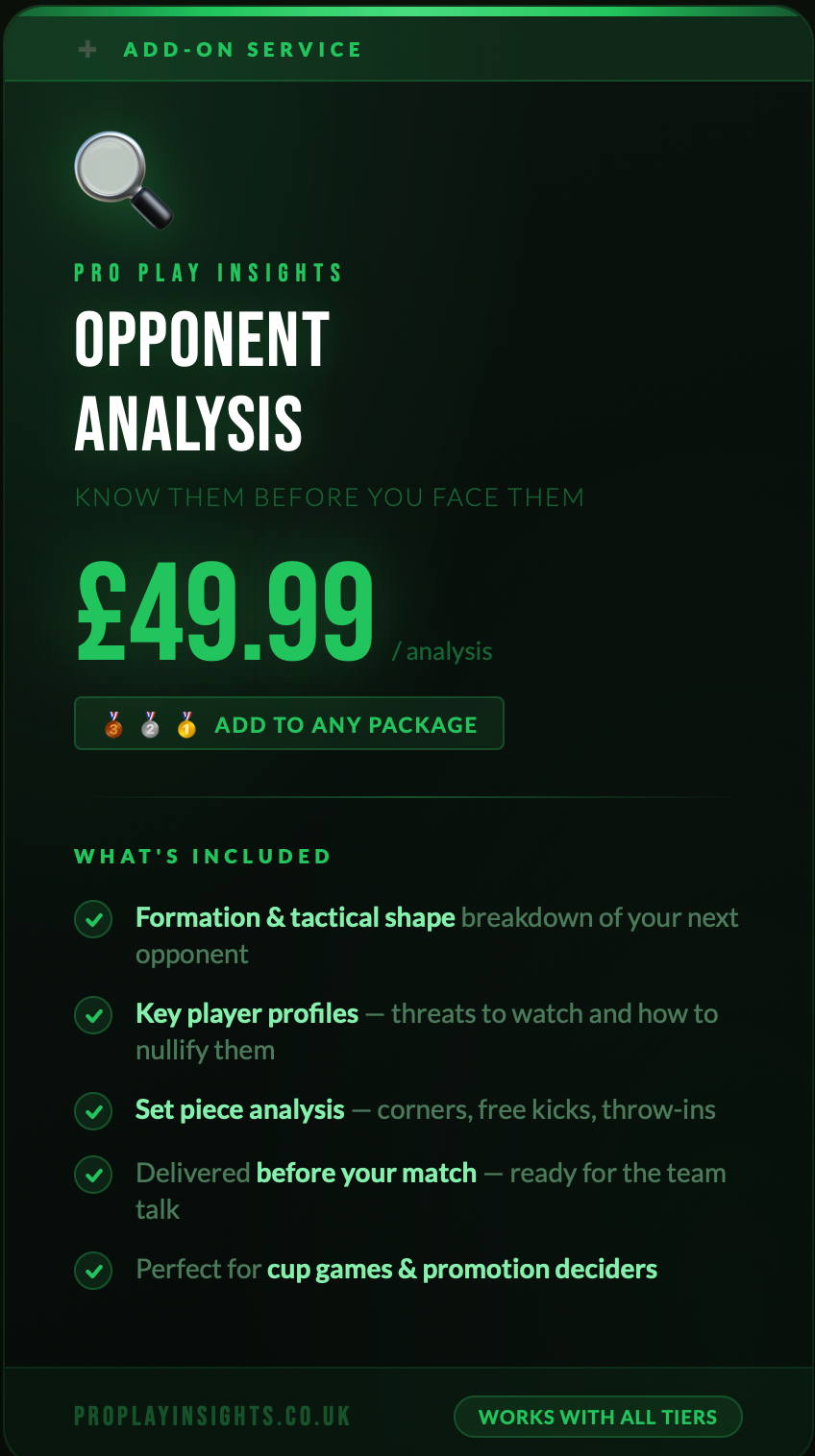 Opponent Analysis Package - ADD ON