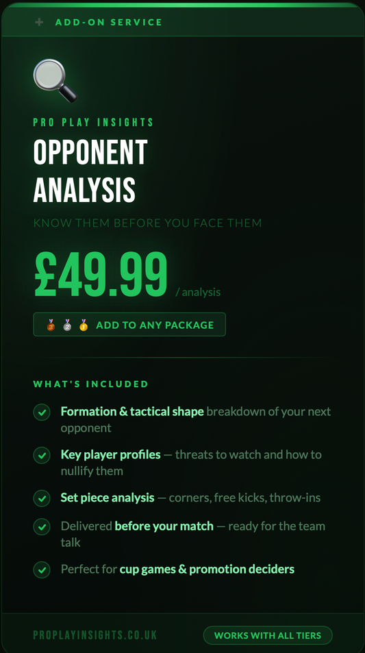 Opponent Analysis Package - ADD ON