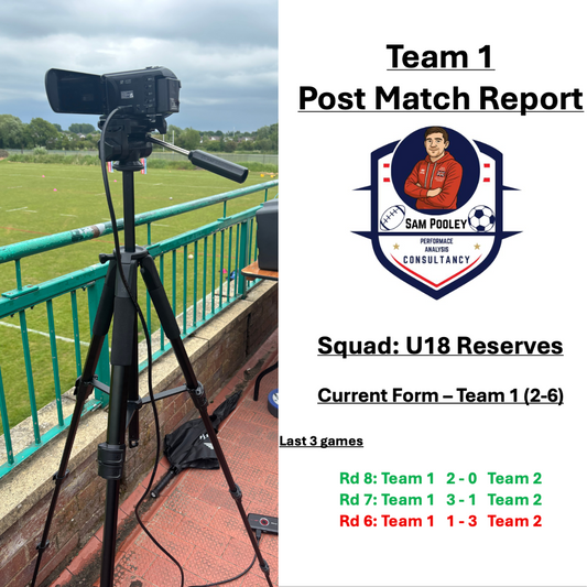 Filming and Player reports - Season Package (10 matches)